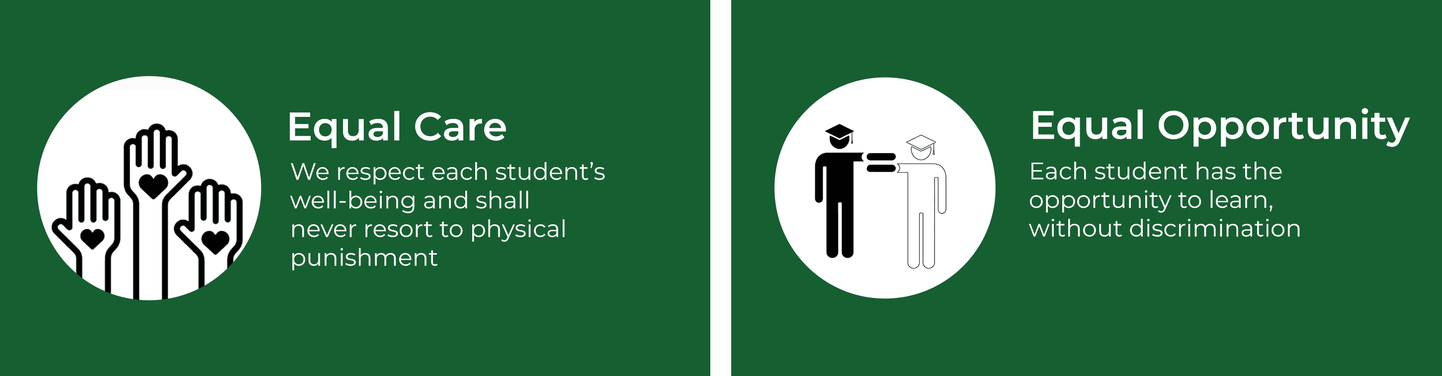 RHA Academy Values